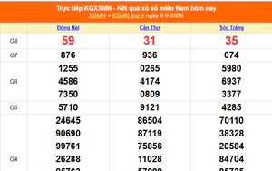 XSMN 9/9 - Kết quả xổ số miền Nam hôm nay 9/9/2026 - Trực tiếp XSMN ngày 9 tháng 9