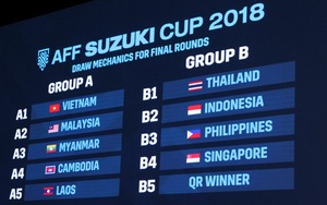 HLV Alfred Riedl: 'Thái Lan ở bảng tử thần nhưng vẫn là ứng cử viên vô địch AFF Cup'