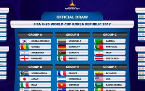 U20 Việt Nam cùng bảng Pháp, Honduras và New Zealand