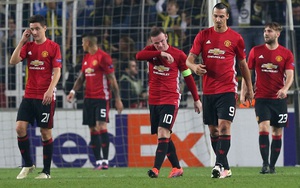 M.U rơi vào bảng đấu dễ thở ở Champions League, nhiều fan 'Quỷ đỏ' vẫn sống trong sợ hãi
