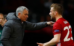 M.U sẽ mua ai để thay thế Luke Shaw?