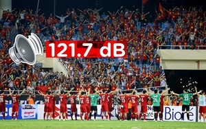 CĐV Việt Nam ồn ào nhất AFF Cup 2018, Malaysia đứng thứ hai