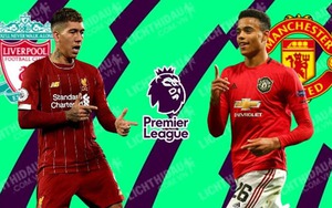 Liverpool đứng đâu trong cuộc so kè danh hiệu với MU?