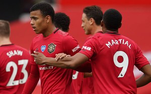 MU chỉ đứng thứ 10 trong số những CLB thể thao giá trị nhất thế giới