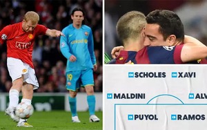 Đội hình tiêu biểu Champions League: Barcelona áp đảo. Bayern, PSG vắng mặt hoàn toàn