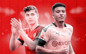 MU từ chối ký hợp đồng với Kai Havertz vì muốn dành tiền chiêu mộ Sancho