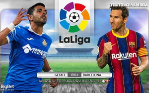 Soi kèo nhà cái Getafe vs Barcelona. Vòng 6 La Liga. Trực tiếp BĐTV