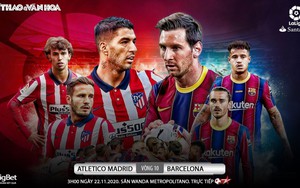 Soi kèo nhà cái Atletico Madrid vs Barcelona. Vòng 10 La Liga