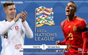Soi kèo nhà cái Thuỵ Sĩ vs Tây Ban Nha. Vòng bảng UEFA Nations League. Trực tiếp K+ PC