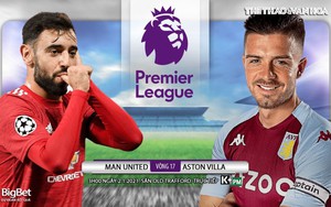Soi kèo nhà cái MU vs Aston Villa. Trực tiếp bóng đá Ngoại hạng Anh vòng 17