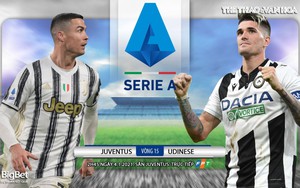 Soi kèo nhà cái Juventus vs Udinese. Trực tiếp bóng đá Italia vòng 15