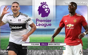 Soi kèo nhà cái Fulham vs MU. Đá bù vòng 18 giải Ngoại hạng Anh
