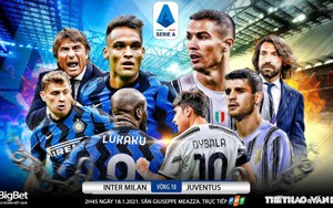 Soi kèo nhà cái Inter Milan vs Juventus. FPT Play trực tiếp vòng 18 Serie A