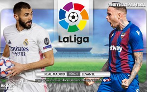 Soi kèo nhà cái Real Madrid vs Levante. BĐTV trực tiếp La Liga vòng 21