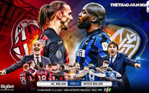 Soi kèo nhà cái Milan vs Inter. FPT Play trực tiếp bóng đá Italia Serie A