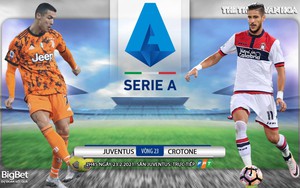 Soi kèo nhà cái Juventus vs Crotone. FPT Play trực tiếp bóng đá Italia Serie A
