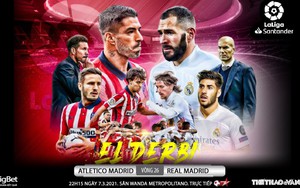 Soi kèo nhà cái Atletico Madrid vs Real Madrid. Vòng 26 La Liga Tây Ban Nha