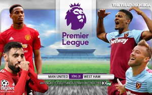 Soi kèo nhà cái MU vs West Ham. K+, K+PM trực tiếp Ngoại hạng Anh