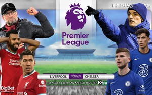 Soi kèo nhà cái Liverpool vs Chelsea. K+PM trực tiếp bóng đá Ngoại hạng Anh