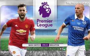 Soi kèo nhà cái MU vs Brighton. K+PM trực tiếp bóng đá Ngoại hạng Anh