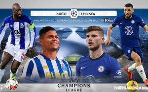 Kèo nhà cái Porto vs Chelsea. Lượt đi Tứ kết Cúp C1 Champions League