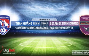 Soi kèo nhà cái Quảng Ninh vs Bình Dương. TTTT Trực tiếp bóng đá Việt Nam