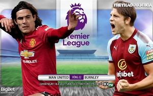 Soi kèo nhà cái MU vs Burnley. K+PM trực tiếp bóng đá Ngoại hạng Anh