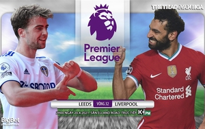 Soi kèo nhà cái Leeds vs Liverpool. K+PM trực tiếp bóng đá Ngoại hạng Anh