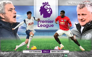 Soi kèo nhà cái Tottenham vs MU. K+PM trực tiếp bóng đá Ngoại hạng Anh