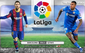 Soi kèo nhà cái Barcelona vs Getafe. BĐTV trực tiếp bóng đá Tây Ban Nha