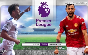 Soi kèo nhà cái Leeds vs MU. K+, K+PM trực tiếp bóng đá Anh hôm nay