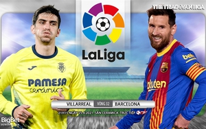 Soi kèo nhà cái Villarreal vs Barcelona. BĐTV trực tiếp bóng đá Tây Ban Nha