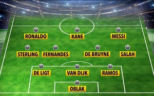 Super League bị hoãn, World Cup không mất Ronaldo, Messi và nhiều siêu sao khác