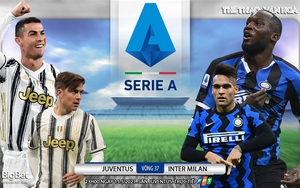 Soi kèo nhà cái Juventus vs Inter Milan. FPT Play trực tiếp bóng đá Serie A Italy
