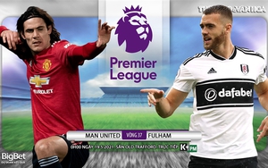 Soi kèo nhà cái MU vs Fulham. K+PM trực tiếp bóng đá Ngoại hạng Anh