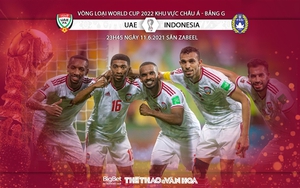 Indonesia vs UAE: Kèo nhà cái. Kèo UAE đấu với Indo. VTV6 trực tiếp bóng đá