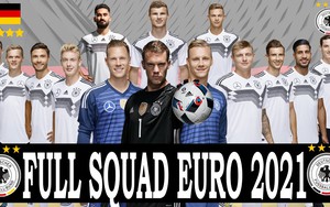 Bản tin EURO ngày 6/6: Chuyên gia tin Anh sẽ vô địch. De Bruyne phẫu thuật thành công