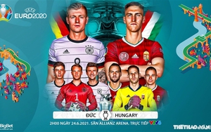 Kèo nhà cái. Soi kèo Đức vs Hungary. VTV6 VTV3 trực tiếp bóng đá EURO 2021