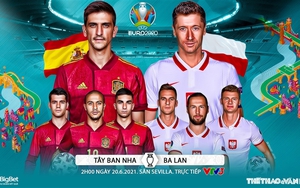 Kèo nhà cái Tây Ban Nha vs Ba Lan. Soi kèo bóng đá EURO 2021. Trực tiếp VTV3, VTV6