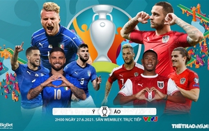 Kèo nhà cái. Soi kèo Ý vs Áo. VTV6 VTV3 trực tiếp bóng đá EURO 2021