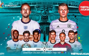 Kèo nhà cái. Soi kèo Anh vs Đức. VTV6 VTV3 trực tiếp bóng đá EURO 2021