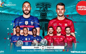 Kèo nhà cái. Soi kèo Pháp vs Thụy Sỹ. VTV6 VTV3 trực tiếp bóng đá EURO 2021