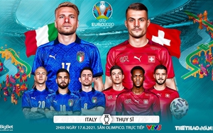 Kèo nhà cái Ý vs Thụy Sĩ. Tỷ lệ kèo bóng đá EURO 2021. Trực tiếp VTV3, VTV6