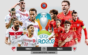 Kèo nhà cái Thổ Nhĩ Kỳ vs Wales. Tỷ lệ kèo bóng đá EURO 2021. Trực tiếp VTV6, VTV3