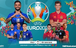 Kèo nhà cái. Soi kèo Ý vs Tây Ban Nha. VTV3 VTV6 trực tiếp bóng đá EURO 2021