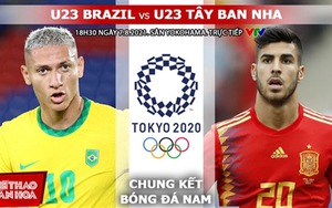 Soi kèo nhà cái, nhận định bóng đá U23 Brazil vs Tây Ban Nha, Olympic 2021 (18h30, 7/8)
