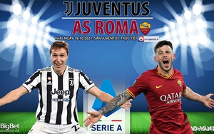 Soi kèo nhà cái Juventus vs Roma. Nhận định, dự đoán bóng đá Ý (1h45, 18/10)