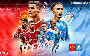 Soi kèo nhà cái MU vs Man City. Nhận định, dự đoán bóng đá Anh (19h30, 6/11)