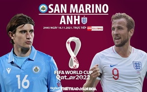 Soi kèo nhà cái San Marino vs Anh. Nhận định, dự đoán bóng đá World Cup 2022 (2h45, 16/11)