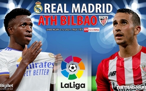 Soi kèo nhà cái Real Madrid vs Bilbao. Nhận định, dự đoán bóng đá Tây Ban Nha (3h00, 2/12)
